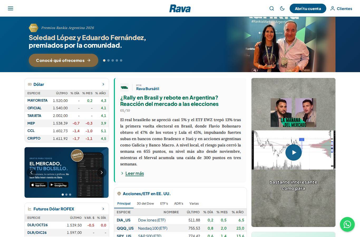 Screenshot of the Rava Bursátil website